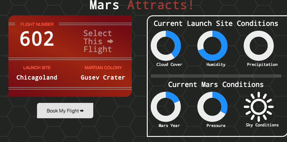 Book a Fake Trip to Mars!